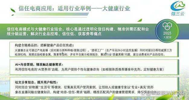 大健康产品信任危机?使用信任电商用sgs检测+透明工厂打开市场