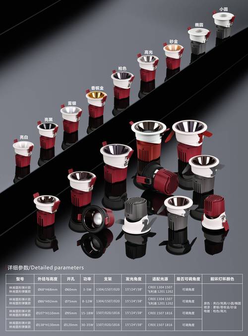 集丰照明丨2026年健康护眼无主灯射灯工厂全光谱产品